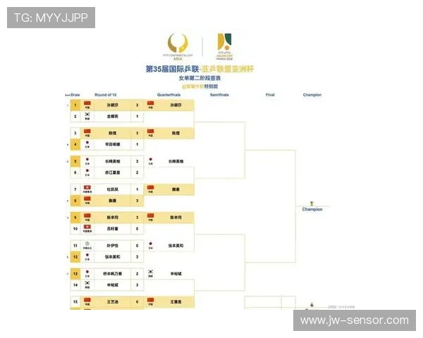 聚焦世界杯金靴奖赔率走势与夺冠热门前锋解析2026赛前格局透视 - 副本 - 副本 (3) - 副本