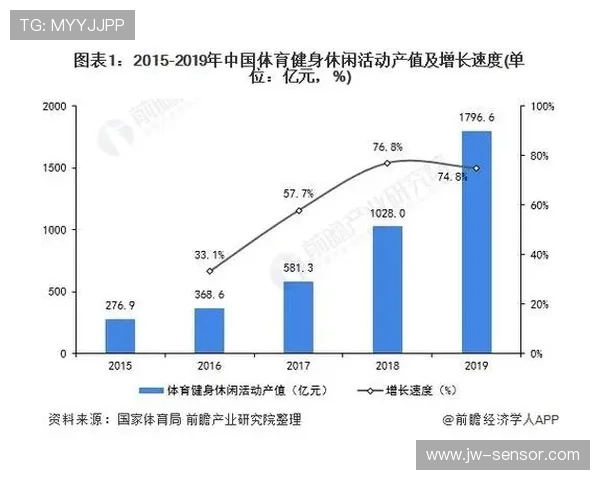 聚焦体育全球赛事格局与未来发展趋势探析及国际影响力提升路径研究 - 副本 - 副本 (4) - 副本