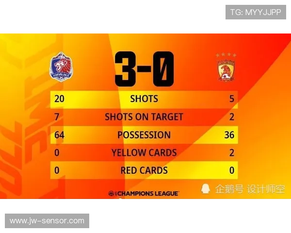 亚冠最新赛程战报及各队实力对比分析揭晓 - 副本 - 副本 (2)