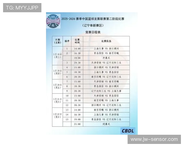 全新赛季篮球赛程安排及关键比赛时间全面解析 - 副本 - 副本 (2)